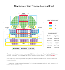 21 efficient amsterdam theater nyc seating chart