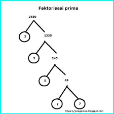 Kunci jawaban soal matematika kelas 6. Soal Uts Matematika Kelas 6 Semester 1 Plus Kunci Jawaban Juragan Les