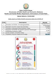 It was first identified in december 2019 in wuhan,. Coronavirus News Highlights Covid 19 Infections In Telangana Cross 1l Mark Odisha Records Highest Spike Of Cases In 24 Hrs Deccan Herald