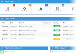 Ticket management, query management, and support are vital elements of a good help desk software tool. Ticket System Screenshots