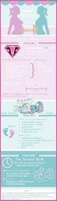 Apart for a couple of hours until i managed to fall asleep. Pin Auf Daily Pregnancy Tips