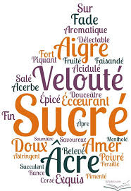 Epingle Sur La Beta Lectrice Infographies Ecrire Un Roman