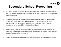 Schools will remain closed and students will continue with remote learning, theontario governmentsaid while announcing its reopening plan on thursday. Here S Ontario S School Reopening Plan Tvo Org