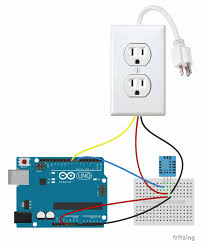 This universal power plug adapter can convert most international power plugs, such as us, uk and australia, into a european power outlet. Turn Any Appliance Into A Smart Device With An Arduino Controlled Power Outlet