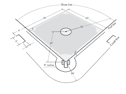Blank Baseball Field Diagram Free Download Clip Art
