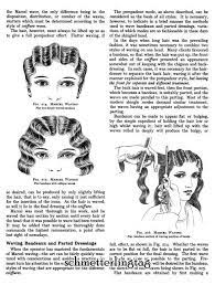 How To Do The Marcel Wave Vintage Hairstyles Marcel Waves 1920s Hair
