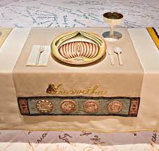 The art installation called the dinner party was created by artist judy chicago between 1974 and 1979. Let S Dig In Judy Chicago S The Dinner Party A Medieval Woman S Companion