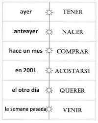 Almendra Mi Blog De Ele Domino Preterito Indefinido Preterito Perfecto Aprender Espanol Preterito Imperfecto