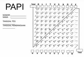 Psikotes ui, ist,blit, epps, cfit, disc, shl dan toefl. Contoh Soal Psikotes Matematika Gambar Jawaban Lengkap