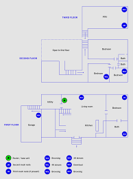 Maybe you would like to learn more about one of these? The 3 Best Wi Fi Mesh Networking Kits 2021 Reviews By Wirecutter