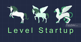 The largest unicorns included bytedance, stripe and spacex. Infografis Tak Cuma Unicorn Atau Decacorn Ini 6 Kasta Di Startup
