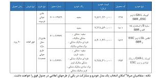 امروز؛ آغاز فروش فوق العاده محصولات سایپا