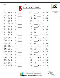 Maybe you would like to learn more about one of these? Multiplication Printable Worksheets 5 Times Table Test 1 Segon Mathe Multiplikation Grundschule