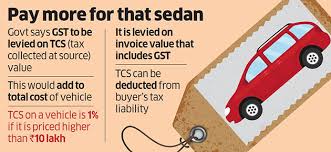 Cars Costing Over Rs 10 Lakh To Carry Extra Tax The