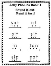 Printable jolly phonics sounds checklist. Pin On Teaching
