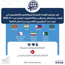 دول ممنوعة من دخول الكويت