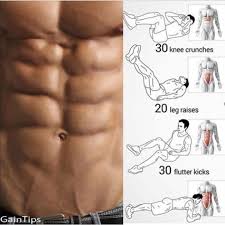Pin By Ibrahim On Ejercicios Ripped Abs Workout Abs Workout Abs Training