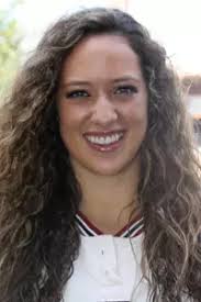 2012 Softball Roster