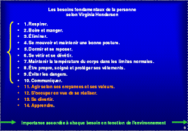 Resultat De Recherche D Images Pour Grille 14 Besoins Virginia Henderson Pour Enfants Methode De Lecture Exercice Pour Maigrir Auxiliaire De Puericulture