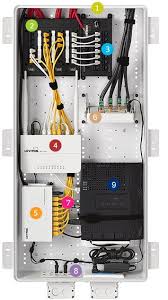 Inside The Structured Media Enclosure Connected Home Products From Leviton Electrical And Elec Home Automation Smart Home Automation Home Automation System