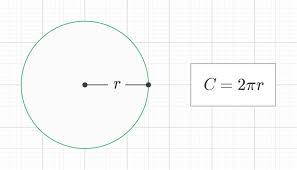 نتیجه جستجوی لغت [circumference] در گوگل