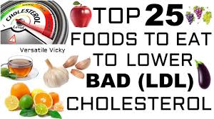 Top 25 Foods To Eat To Lower Bad Cholesterol Ldl