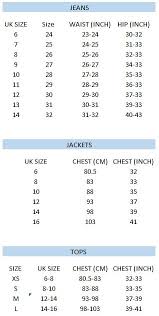 74 Uncommon Thigh Size Chart For Jeans