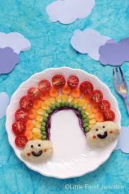 Pin On Food Kids Food