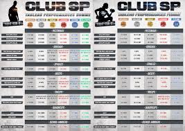 Collation matin aux alentours de 10h : Tout Sur La Prise De Masse En Musculation 2021 Rudy Coia
