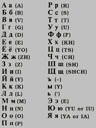 Around 863, the byzantine emperor michael iii. 9 Best Cyrillic Alphabet Ideas Cyrillic Alphabet Alphabet Ukrainian Language