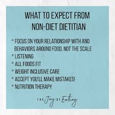 What To Expect Working With A Non Diet Dietitian Haes Intuitiveeating Bodypositive Bopo Dietitian Nutrition Intuitive Eating