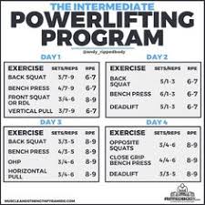 Olympic lifting is a great way to develop your explosive power for vertical jump training. Robert Robertscottmcdo Profile Pinterest