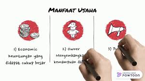 Maybe you would like to learn more about one of these? Usaha Sosis Bakar Studi Kelayakan Bisnis Youtube