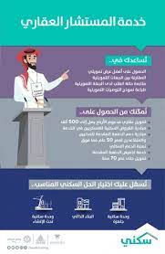 فأنت تقوم باختيار رقم من المعروض على الموقع ثم تقوم باستخدامه في العملية التي تقوم بها، بعد ذلك ستظهر الرسالة في خلال ثوان قليلة على الموقع وهي تحمل كود التفعيل الذي. Ø®Ø¯Ù…Ø© Ø§Ù„Ù…Ø³ØªØ´Ø§Ø± Ø§Ù„Ø¹Ù‚Ø§Ø±ÙŠ Ø³ÙƒÙ†ÙŠ