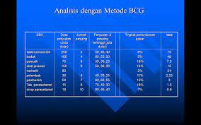 Contoh soal pilihan ganda pemasaran kelas 12 semester 1 beserta jawabannya 1. Contoh Soal Marketing Mix Cara Golden