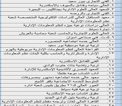 كلية الحاسبات والذكاء الاصطناعي بالغردقة وتختتم هذه المرحلة يوم الخميس الموافق 8 يوليو 2021 Ø§Ù„Ø¢Ù† ØªÙ†Ø³ÙŠÙ‚ Ø§Ù„Ù…Ø±Ø­Ù„Ø© Ø§Ù„Ø«Ø§Ù„Ø«Ø© Ù„Ù„Ø«Ø§Ù†ÙˆÙŠØ© Ø§Ù„Ø¹Ø§Ù…Ø© 2019 Ùˆ Ø§Ù„Ø£Ù…Ø§ÙƒÙ† Ø§Ù„Ø´Ø§ØºØ±Ø© Ù„Ø·Ù„Ø§Ø¨ Ø§Ù„Ø£Ø¯Ø¨ÙŠ ÙˆØ§Ù„Ø¹Ù„Ù…ÙŠ Ø¹Ù„ÙˆÙ… ÙˆØ±ÙŠØ§Ø¶Ø© Ø¨Ø§Ù„ÙƒÙ„ÙŠØ§Øª ÙˆØ§Ù„Ù…Ø¹Ø§Ù‡Ø¯ Ø§Ù„Ù…Ø®ØªÙ„ÙØ© ÙƒÙ„Ù…Ø© Ø¯ÙˆØª Ø£ÙˆØ±Ø¬