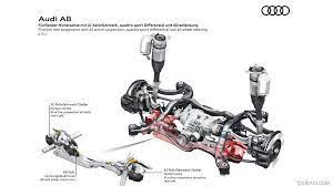 Pin By Nabil Za On Engineering Feat Active Suspension Audi A8 Audi