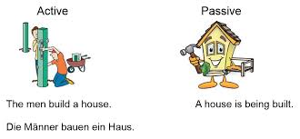We did not find results for: Alles Klar Passive Voice In German 3 4
