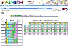 You Can Predict Lottery Numbers Lottery Numbers Winning Lottery Numbers Lottery