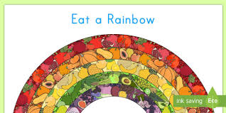 eat a rainbow display poster healthy healthy eating