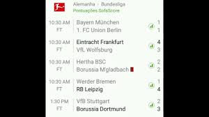 1,398,328 likes · 2,734 talking about this. Venha Conferir Alguns Resultados De Hoje Das Principais Ligas Europeias Youtube