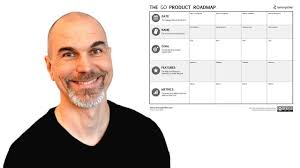 OKRs and Product Roadmaps