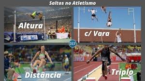 Até ao ano de 1968. Saltos No Atletismo Olimpico Dicas Educacao Fisica