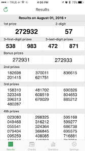 thai lottery results 1st august 2016 live kerala lottery