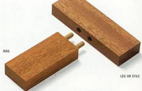فن الخشب wood art وصلات تعشيق الخشب links interleave wood stolyarnye raboty derevoobrabotka derevyannye krovati