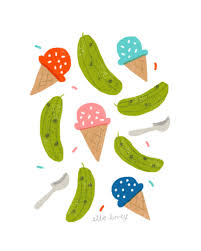 Top brands at affordable prices. A Beginner S Guide To Procreate Spoonflower Blog