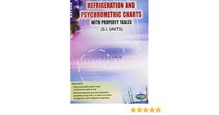 Buy Refrigeration And Psychrometric Charts With Property