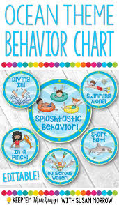 Ocean Theme Behavior Clip Chart Editable Ocean Theme