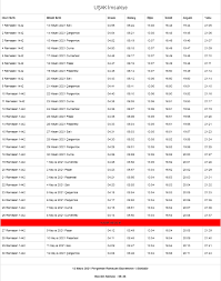 Muğlada bayram namazı saat kaçta kılınacak ? Usak Da Bayram Namazi Saat Kacta 2021 Usak Da Ramazan Bayram Namazi Saati 2021