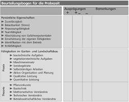 Der lehrberuf landschaftsgärtner wurde 2006 in zwei lehrberufe aufgeteilt: Https Www Galabau Nrw De Wda11 11 04 Startbietenbeck Pdfx Forced True